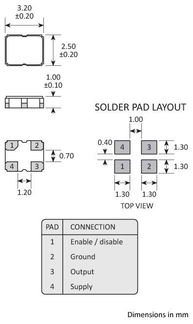Package footprint and pad configuration drawing for Golledge GXO-3300 series, GXO-3306 series, and GXO-U119 series oscillators showing full dimensions.