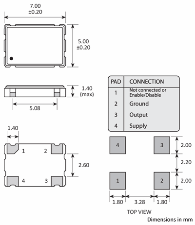 Package footprint and pad configuration drawing for the Golledge 7x5 4-pad Oscillator with enable-disable function option.