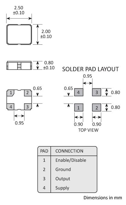 Golledge 2.5x2.0mm SM oscillator package Golledge 2.5x2.0mm SM oscillator package