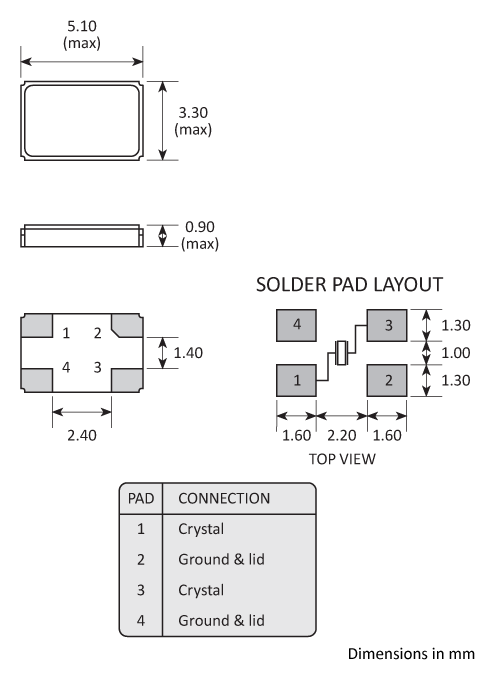 Package footprint and pad configuration drawing for the Golledge GSX-533 Crystal showing full dimensions.