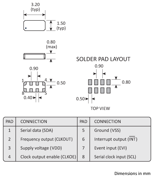 Package footprint and pad configuration drawing for the Golledge RV-3032-C7 Real Time Clock showing full dimensions.