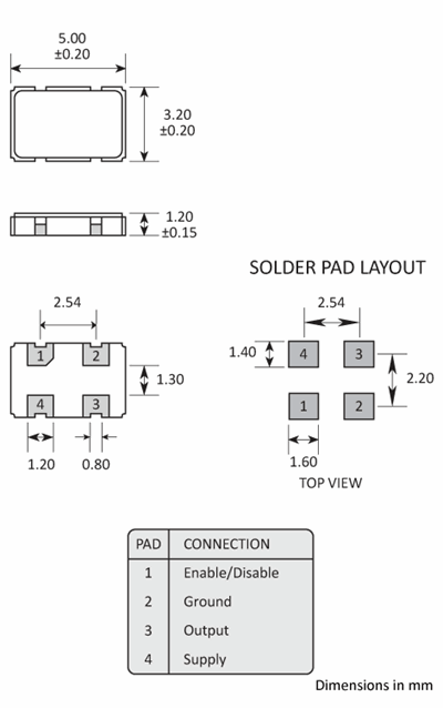 Package footprint and pad configuration drawing for the Golledge GXO-5304 Oscillator showing full dimensions.