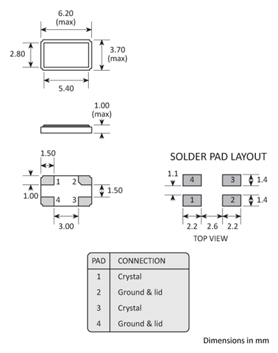 Package footprint and pad configuration drawing for the Golledge GSX-641 Crystal showing full dimensions.