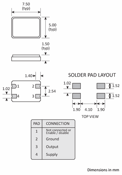 Package footprint and pad configuration drawing for the Golledge GHTXO Oscillator showing full dimensions.