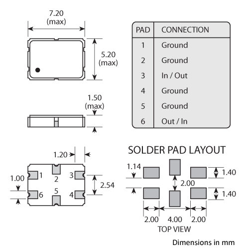 Package footprint and configuration drawing for a 7050 6-pad Golledge 3-pole Crystal Filter showing full dimensions.