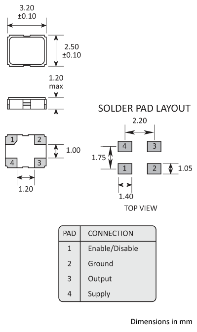 Package footprint and pad configuration drawing for the Golledge GXO-3304 Oscillator showing full dimensions. Package footprint and pad configuration drawing for the Golledge GXO-3304 Oscillator showing full dimensions.