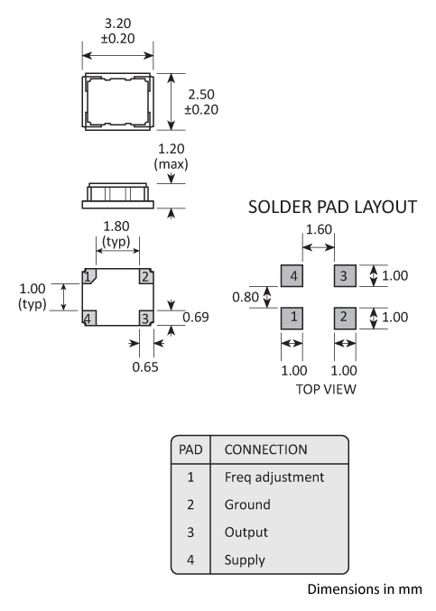 Package footprint and pad configuration drawing for the Golledge GTXO-93V TCXO showing full dimensions. Package footprint and pad configuration drawing for the Golledge GTXO-93V TCXO showing full dimensions.