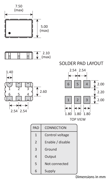 Package footprint and pad configuration drawing for the Golledge GVXO-55F VCXO showing full dimensions. Package footprint and pad configuration drawing for the Golledge GVXO-55F VCXO showing full dimensions.