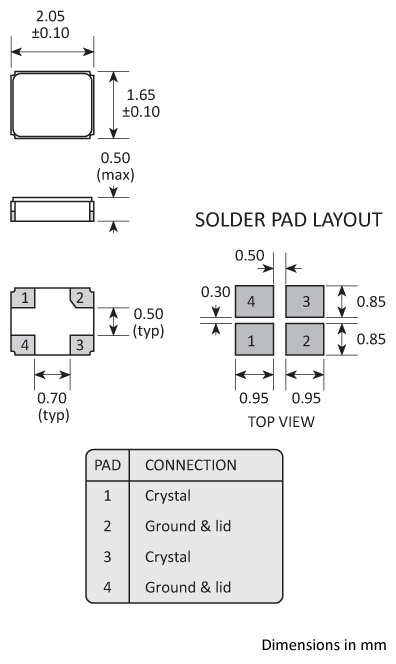 Package footprint and pad configuration drawing for the Golledge GSX-223 Crystal showing full dimensions. Package footprint and pad configuration drawing for the Golledge GSX-223 Crystal showing full dimensions.