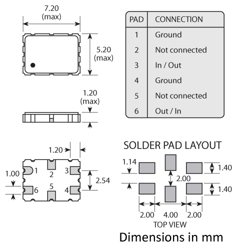 Package footprint and configuration drawing for a 7050 6-pad Golledge 3-pole Crystal Filter showing full dimensions. Package footprint and configuration drawing for a 7050 6-pad Golledge 3-pole Crystal Filter showing full dimensions.