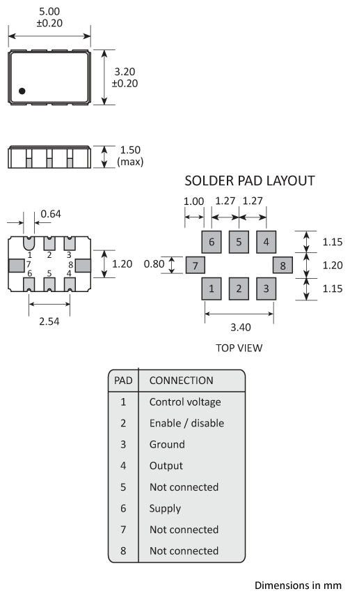 8-pad 5.0 x 3.2 x 1.5mm (5032) package 8-pad 5.0 x 3.2 x 1.5mm (5032) package
