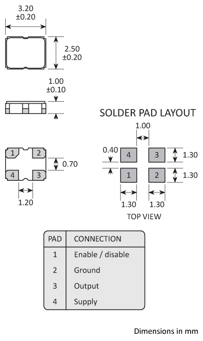 Package footprint and pad configuration drawing for Golledge GXO-3300 series, GXO-3306 series, and GXO-U119 series oscillators showing full dimensions. Package footprint and pad configuration drawing for Golledge GXO-3300 series, GXO-3306 series, and GXO-U119 series oscillators showing full dimensions.
