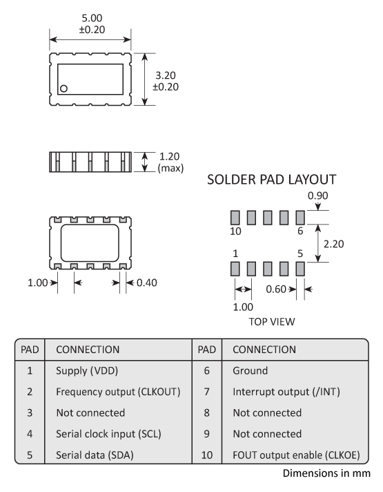 Package footprint and pad configuration drawing for the Golledge RV8564C2 Real Time Clock showing full dimensions.