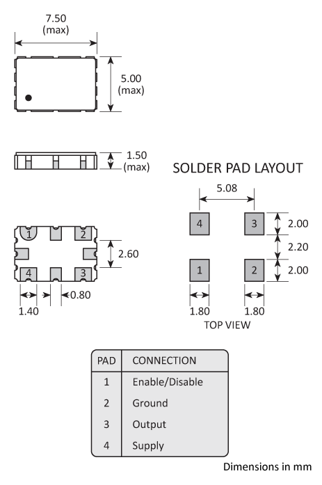 Package footprint and pad configuration drawing for a Golledge 7050 Oscillator showing full dimensions.