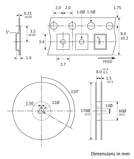 Tape and Reel specifications