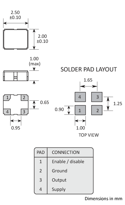 Package footprint and pad configuration drawing for the Golledge GXO-3204 Oscillator showing full dimensions. Package footprint and pad configuration drawing for the Golledge GXO-3204 Oscillator showing full dimensions.