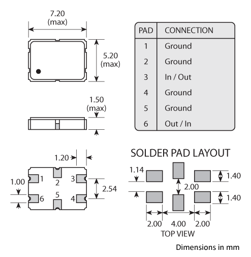 Package footprint and configuration drawing for a 7050 6-pad Golledge 3-pole Crystal Filter showing full dimensions. Package footprint and configuration drawing for a 7050 6-pad Golledge 3-pole Crystal Filter showing full dimensions.
