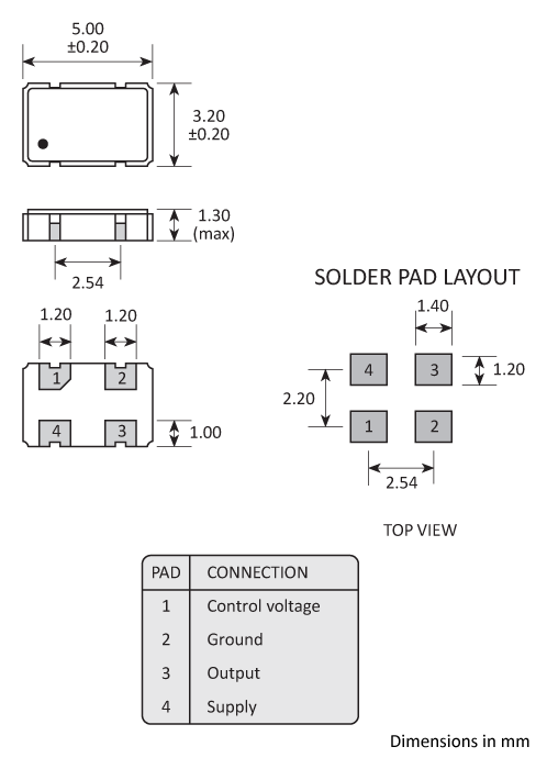 Package footprint and pad configuration drawing for the Golledge GVXO-523 VCXO showing full dimensions.