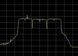 Unlike many other radio technologies UWB signals are spread over a very wide range of high frequencies.