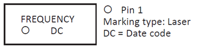 Marking