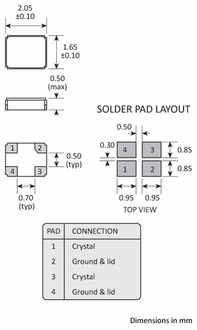 Package footprint and pad configuration drawing for the Golledge GSX-223 Crystal showing full dimensions.