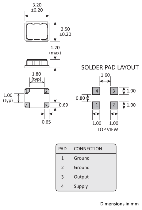 Package footprint and pad configuration drawing for the Golledge GTXO-93T TCXO showing full dimensions. Package footprint and pad configuration drawing for the Golledge GTXO-93T TCXO showing full dimensions.