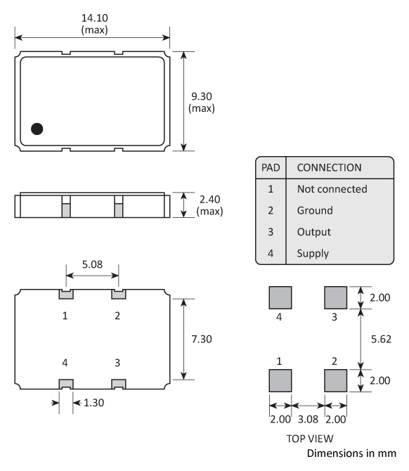 Package footprint and pad configuration drawing for the Golledge MCSO series Oscillators.
