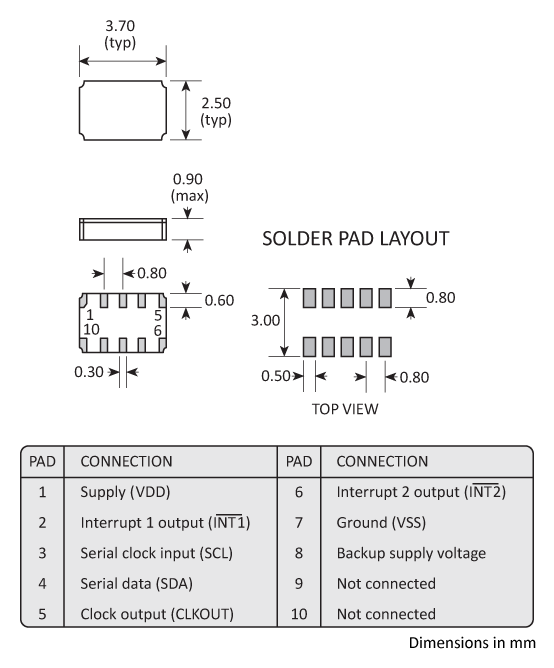 Package footprint and pad configuration drawing for the Golledge RV8523C3 Real Time Clock showing full dimensions.
