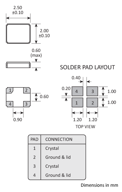 Package footprint and pad configuration drawing for the Golledge GSX-323 Crystal showing full dimensions. Package footprint and pad configuration drawing for the Golledge GSX-323 Crystal showing full dimensions.