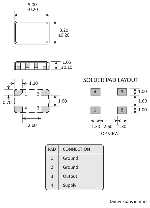 Package footprint and pad configuration drawing for the Golledge GTXO-83T TCXO showing full dimensions.