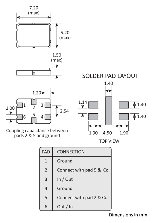 Package footprint and configuration drawing for a 7050 6-pad Golledge 4-pole Crystal Filter showing full dimensions.