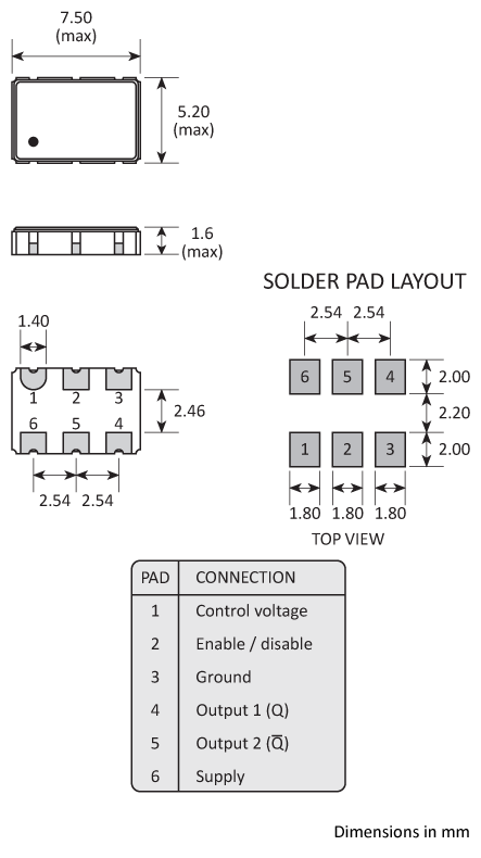 Package footprint for the 6-pad Golledge 7x5 VCXO